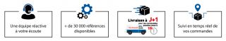 Une équipe réactive + de 30 000 références en stock - Livraison à J+1 - Suivi colis